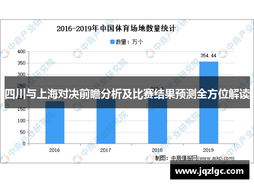 四川与上海对决前瞻分析及比赛结果预测全方位解读