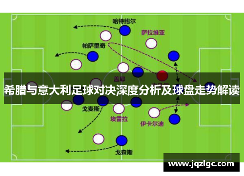 希腊与意大利足球对决深度分析及球盘走势解读