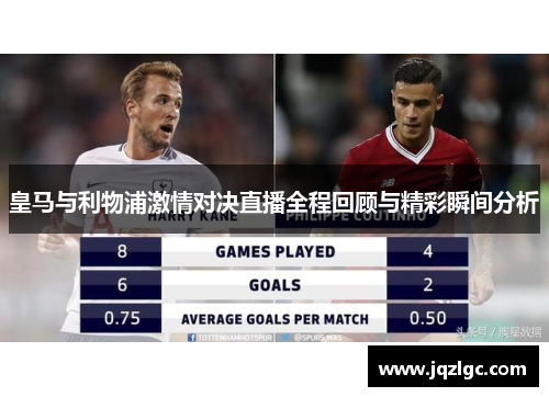 皇马与利物浦激情对决直播全程回顾与精彩瞬间分析